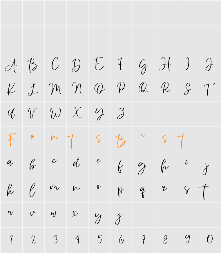 Naylans Character Map