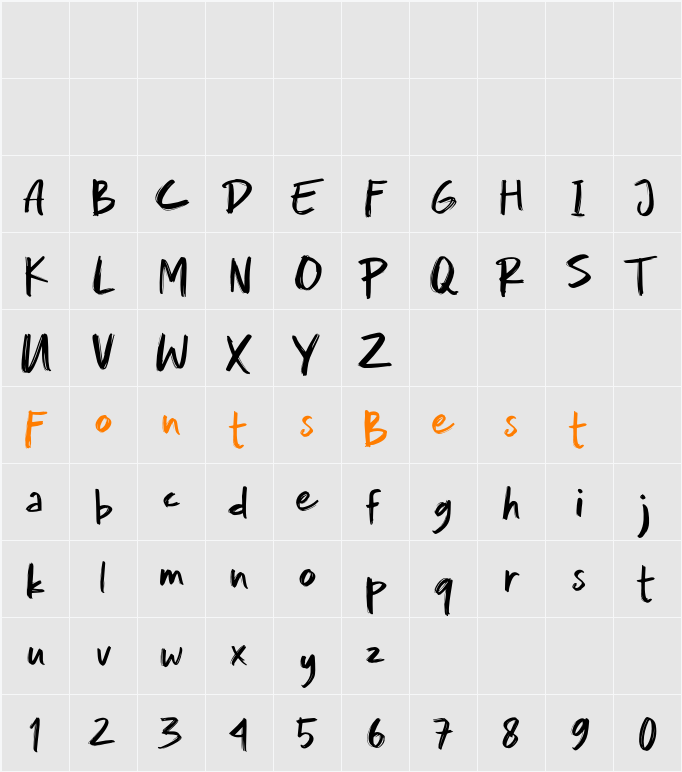 Randupit Character Map