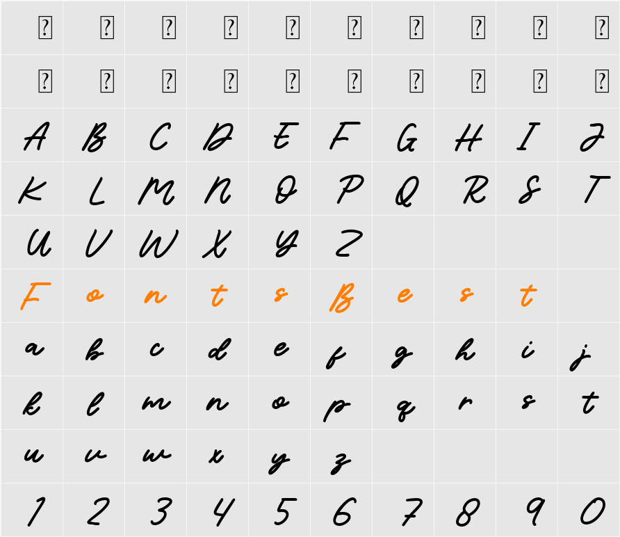 NCL Bestopia Character Map