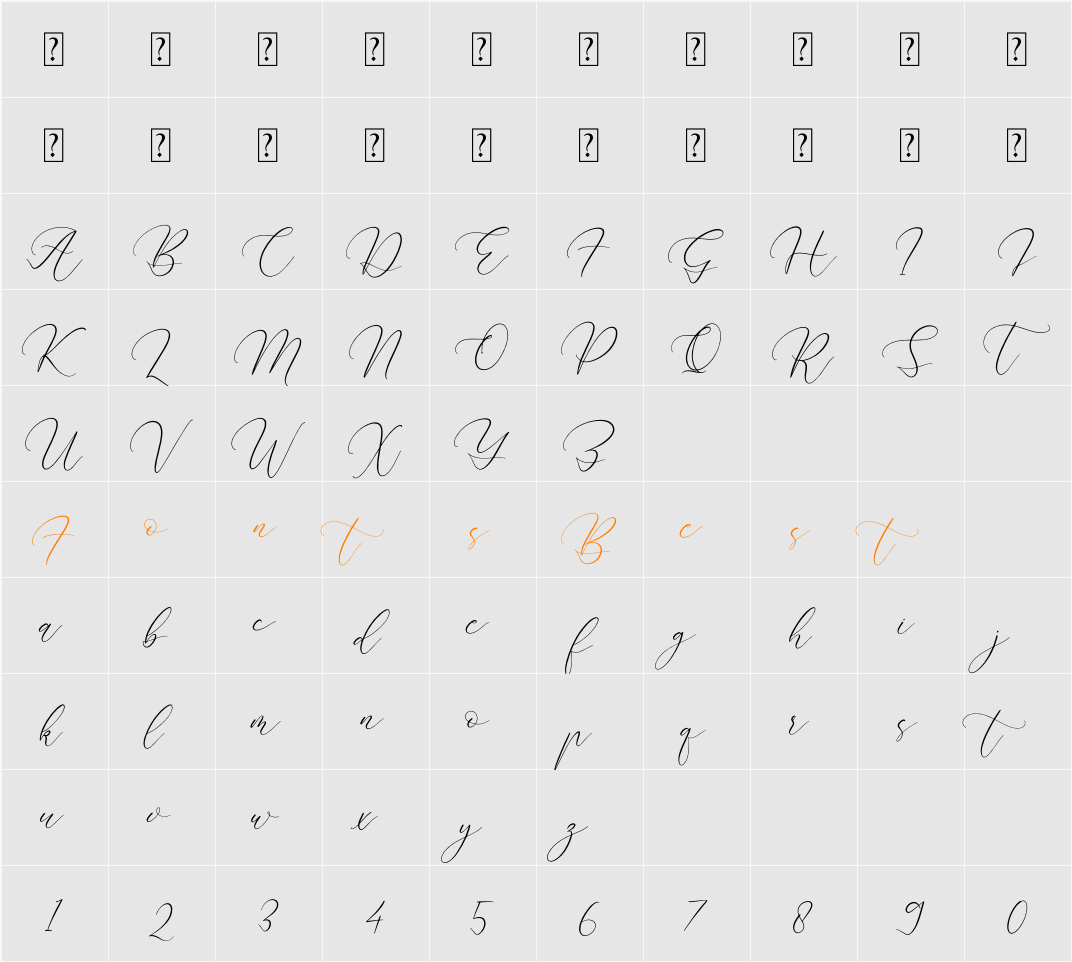 Almyrada Script Character Map