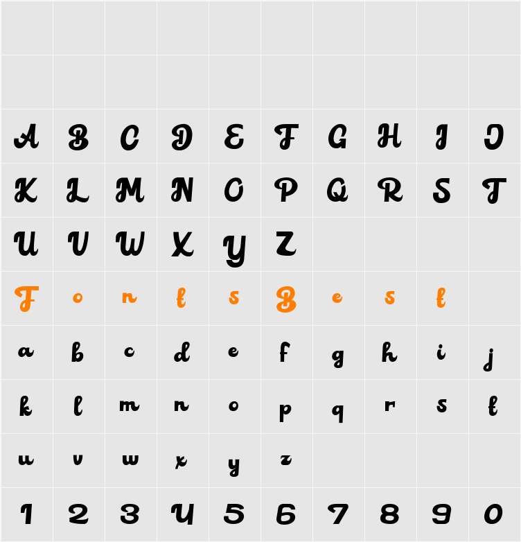 Alvardo Character Map