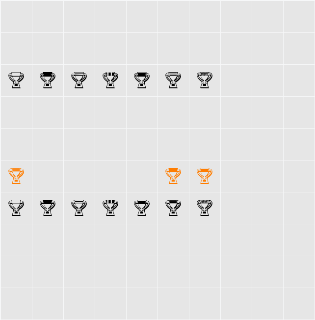Trophy Character Map