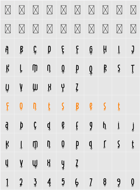 World Madly Root Character Map