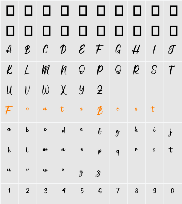 Ordinery Character Map
