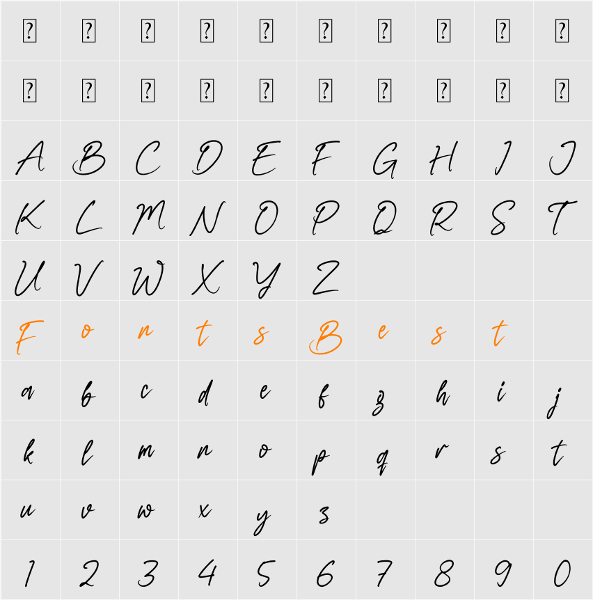Authentty Wegnotta Character Map