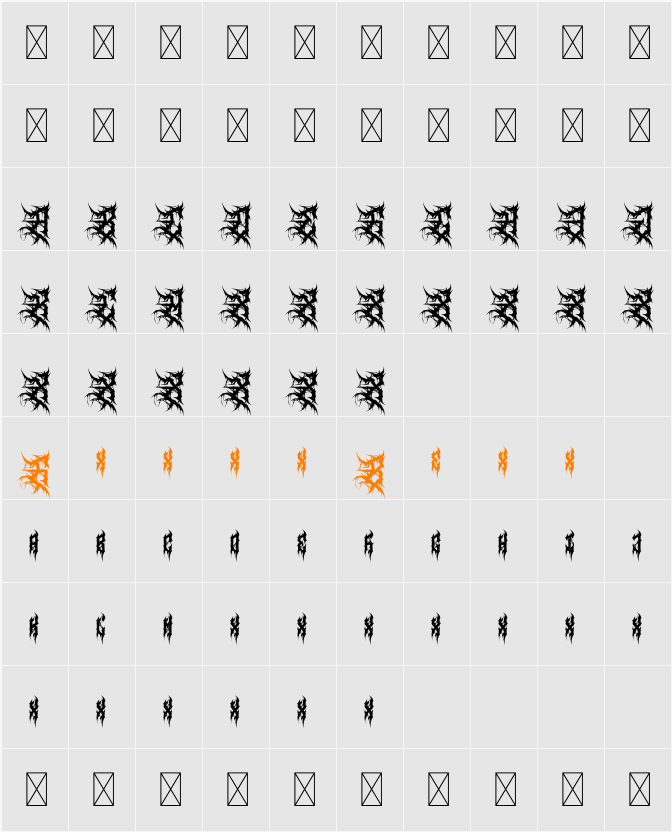 Redeyes Character Map