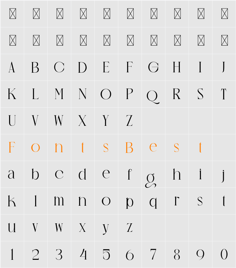 Raffa Alverado - Free Trial Character Map