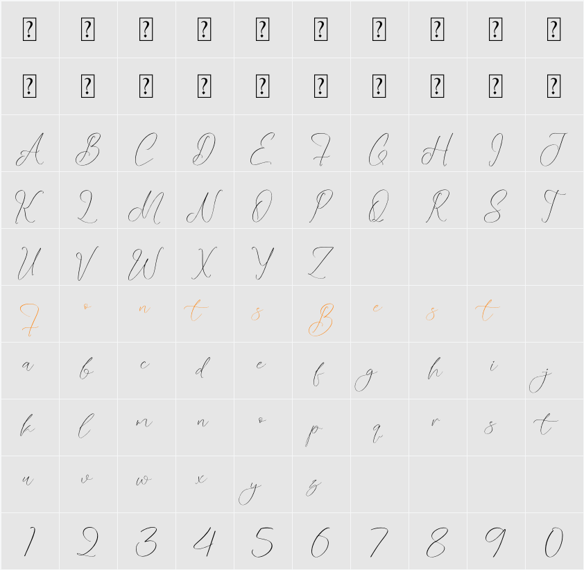 Misbotty Character Map