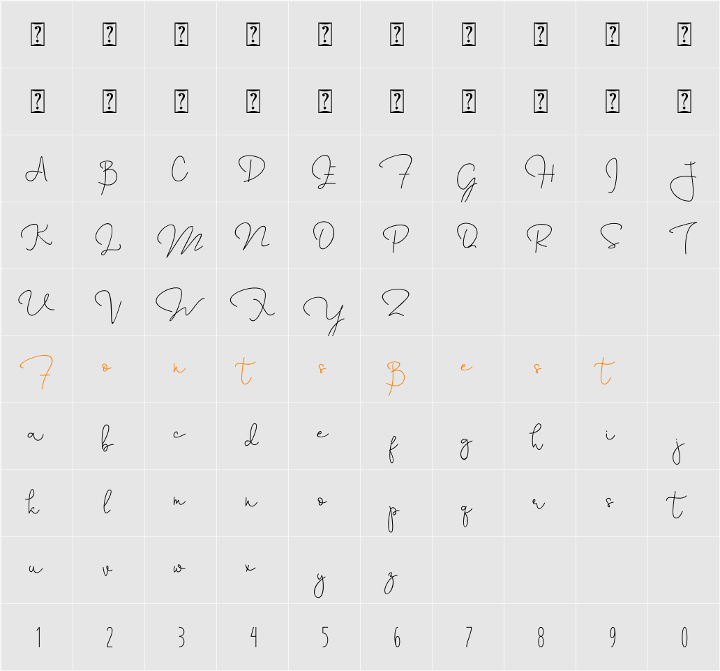 Annisa Character Map