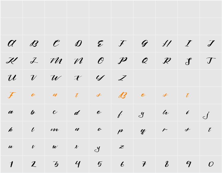 Alamanda Character Map