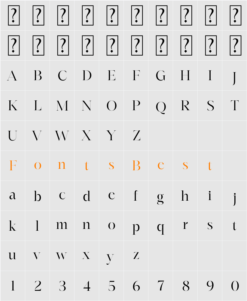 Deffinia - Trial Character Map
