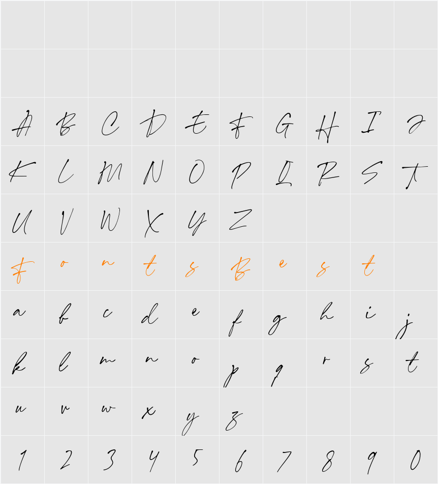 Annette Bradford DEMO Character Map