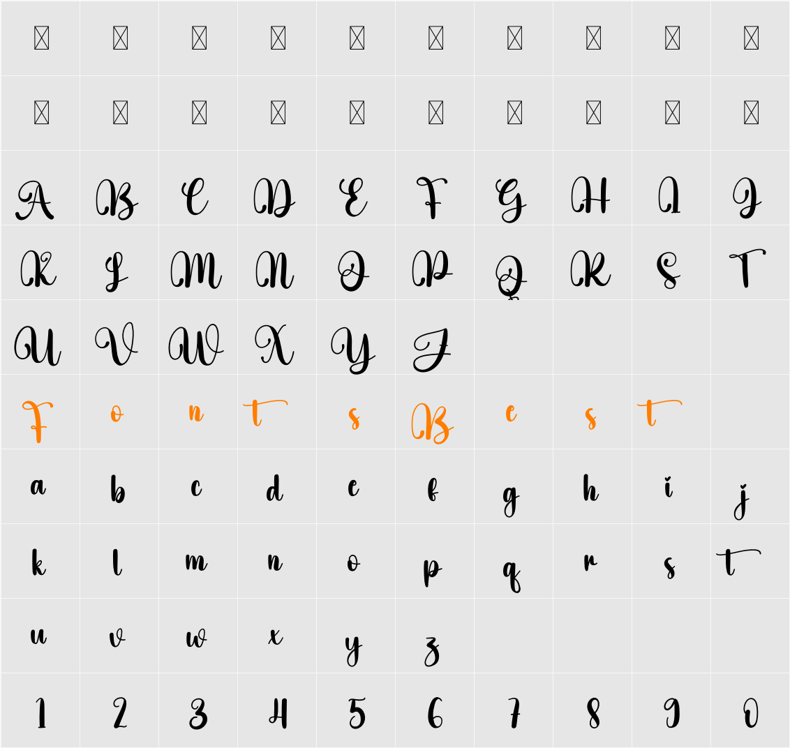 Butter Signature Character Map
