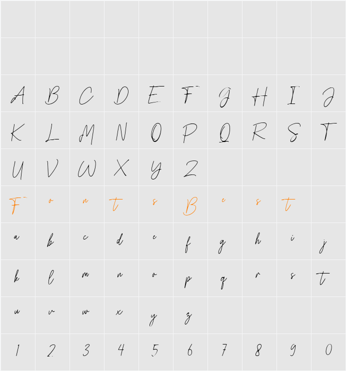 Melistany Character Map