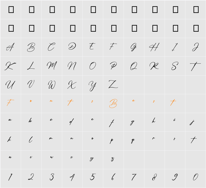 Amsterdam Signature Character Map