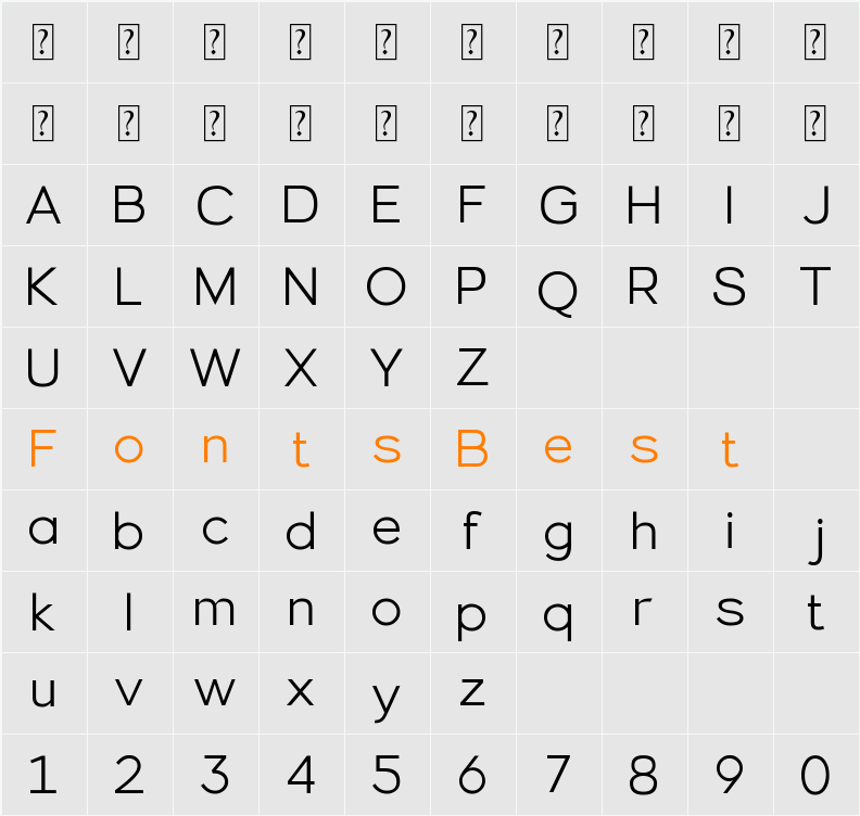 Fruitella Character Map
