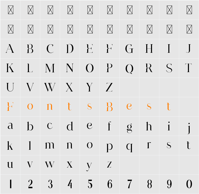 AgathiasStenchy Character Map