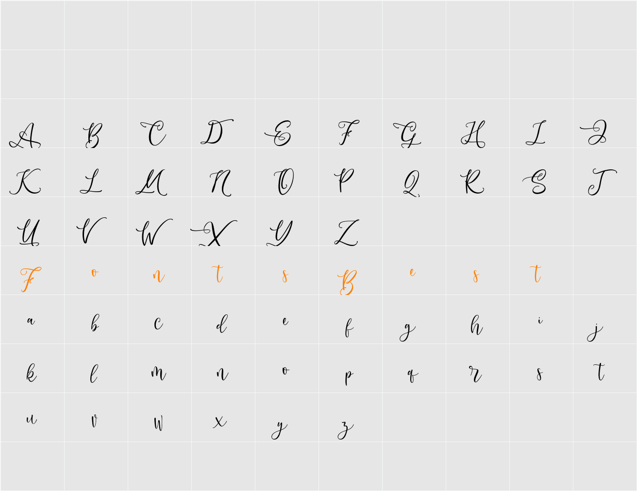 Andriani Script Character Map