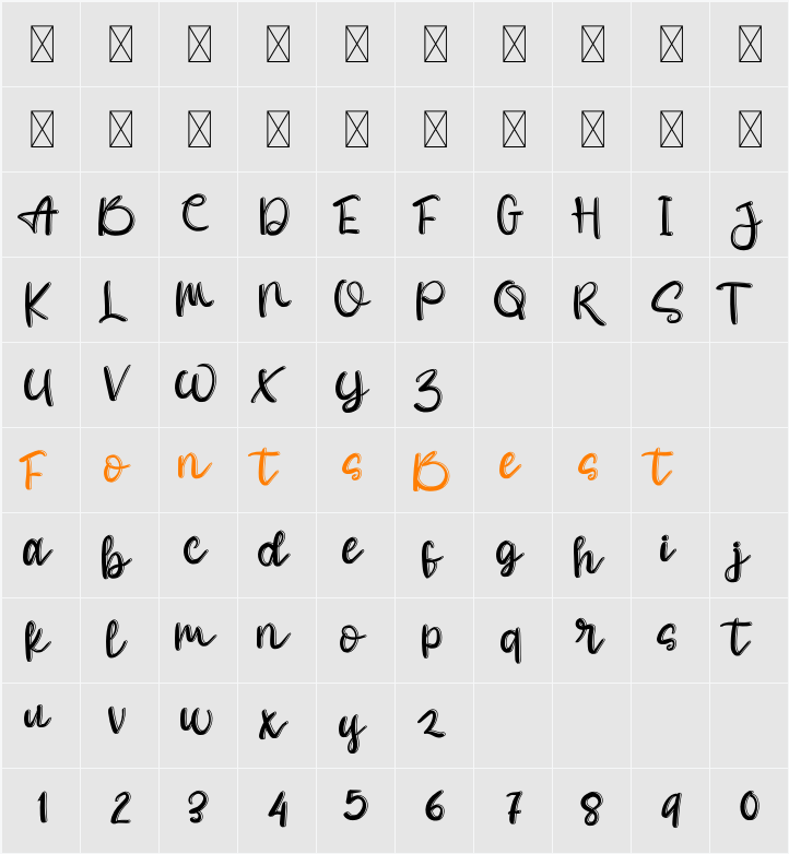 Aellena Character Map