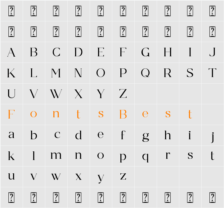 Aeriast Character Map