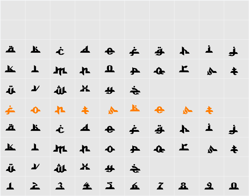Alkhoufi Character Map