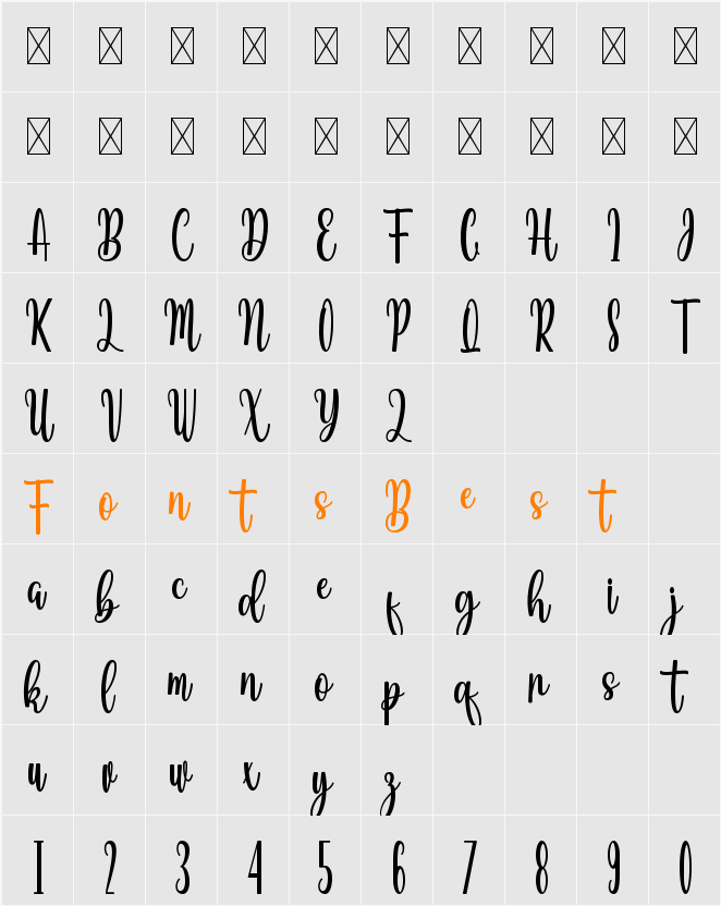 Ananda Character Map