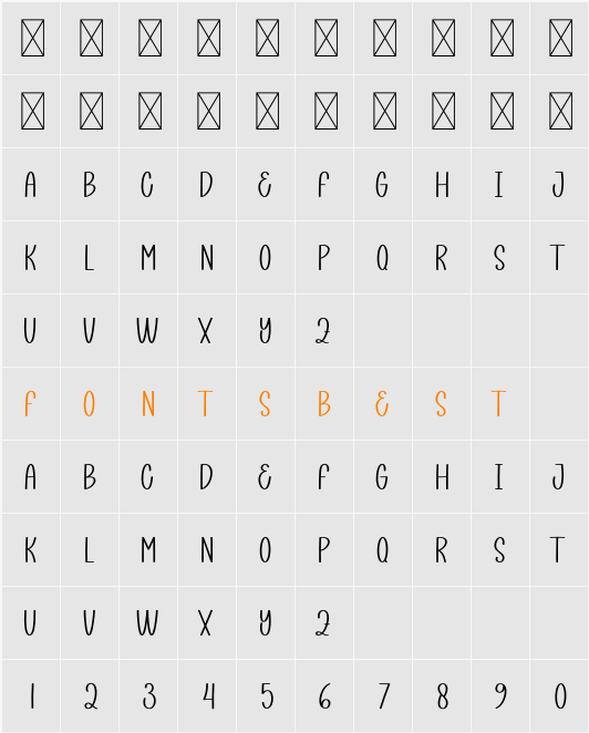 Family Reunion Character Map
