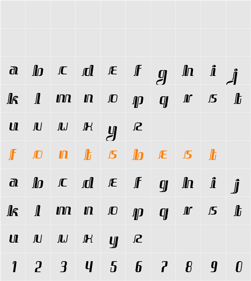 Dhaksinarga Thuk Character Map