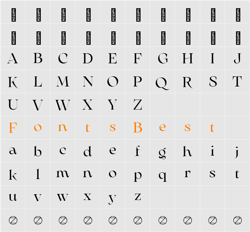 Arsenica Trial Character Map