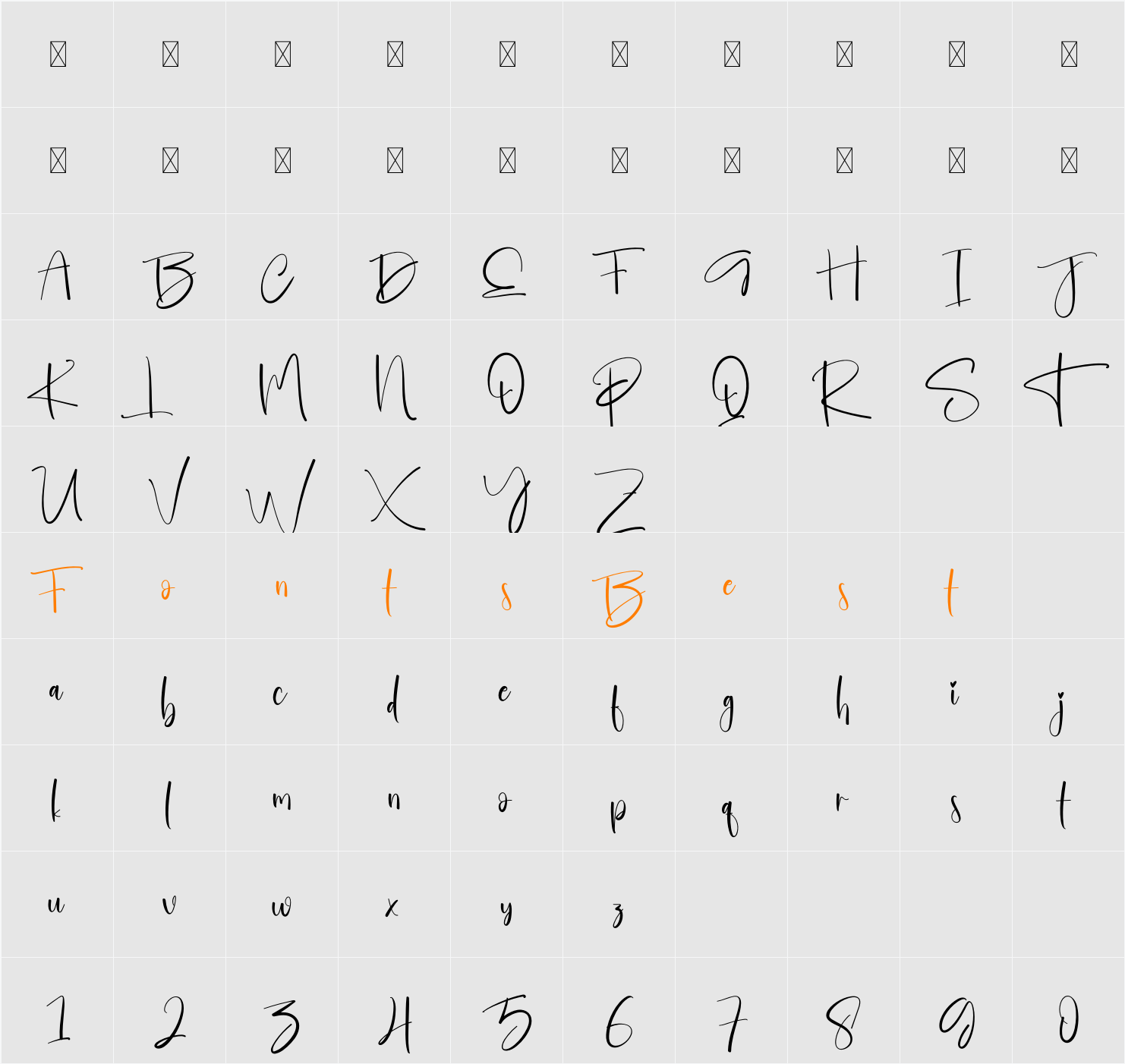 Everyday Character Map