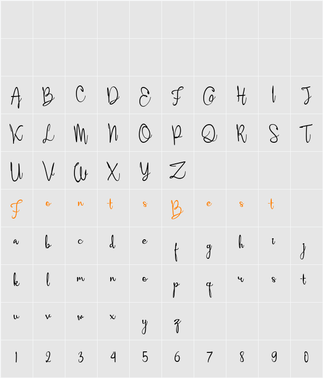 Aleyna Character Map