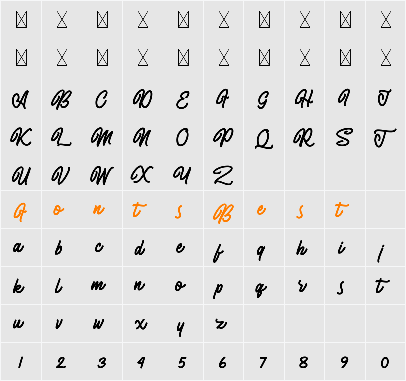 Almonthy Mirotas Character Map