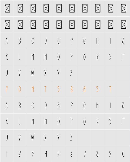 Blesscon Character Map