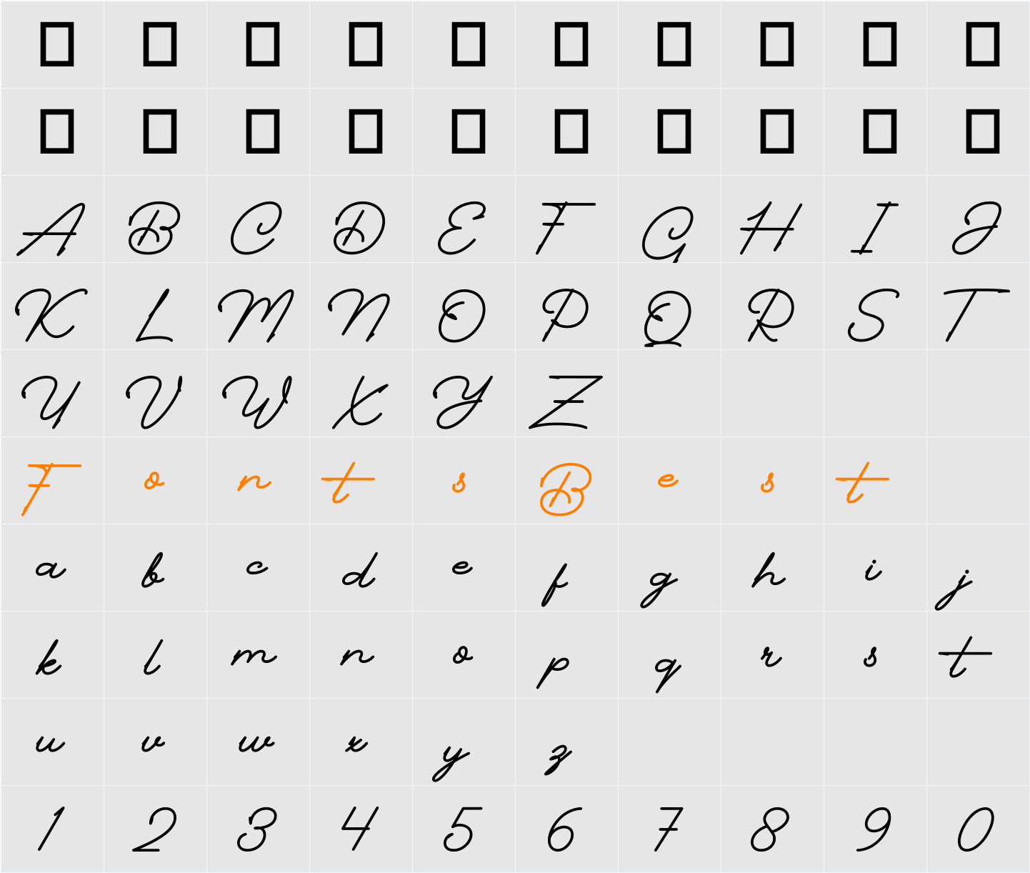 Pethafis Character Map