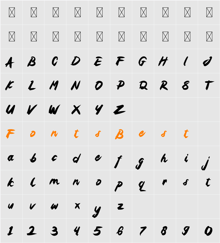 Aerstone Character Map