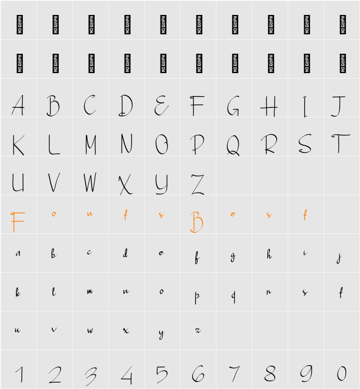 Supriyadi Personal Use Character Map