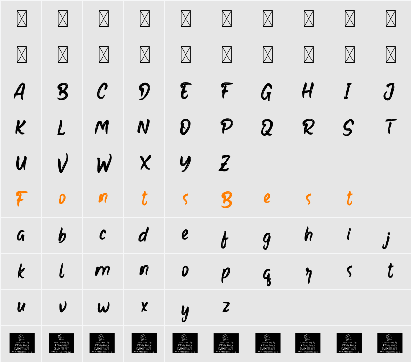 Abreact Personal Character Map