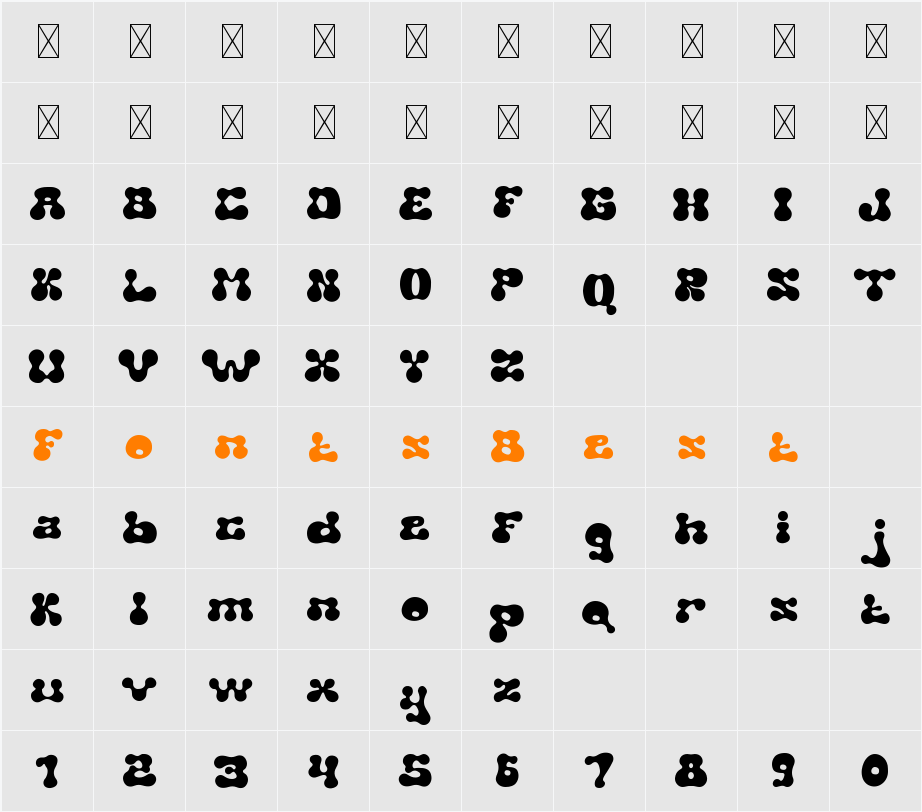 Particela Character Map