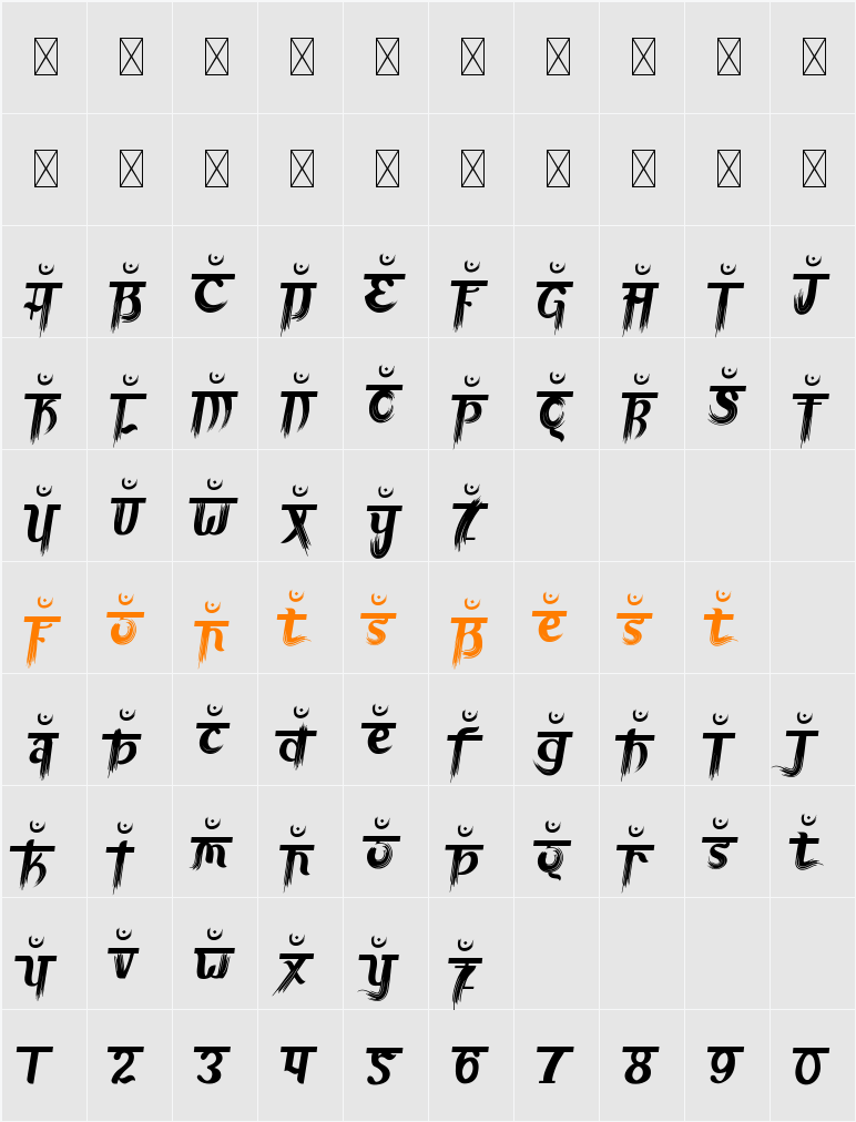 Advait Five Character Map