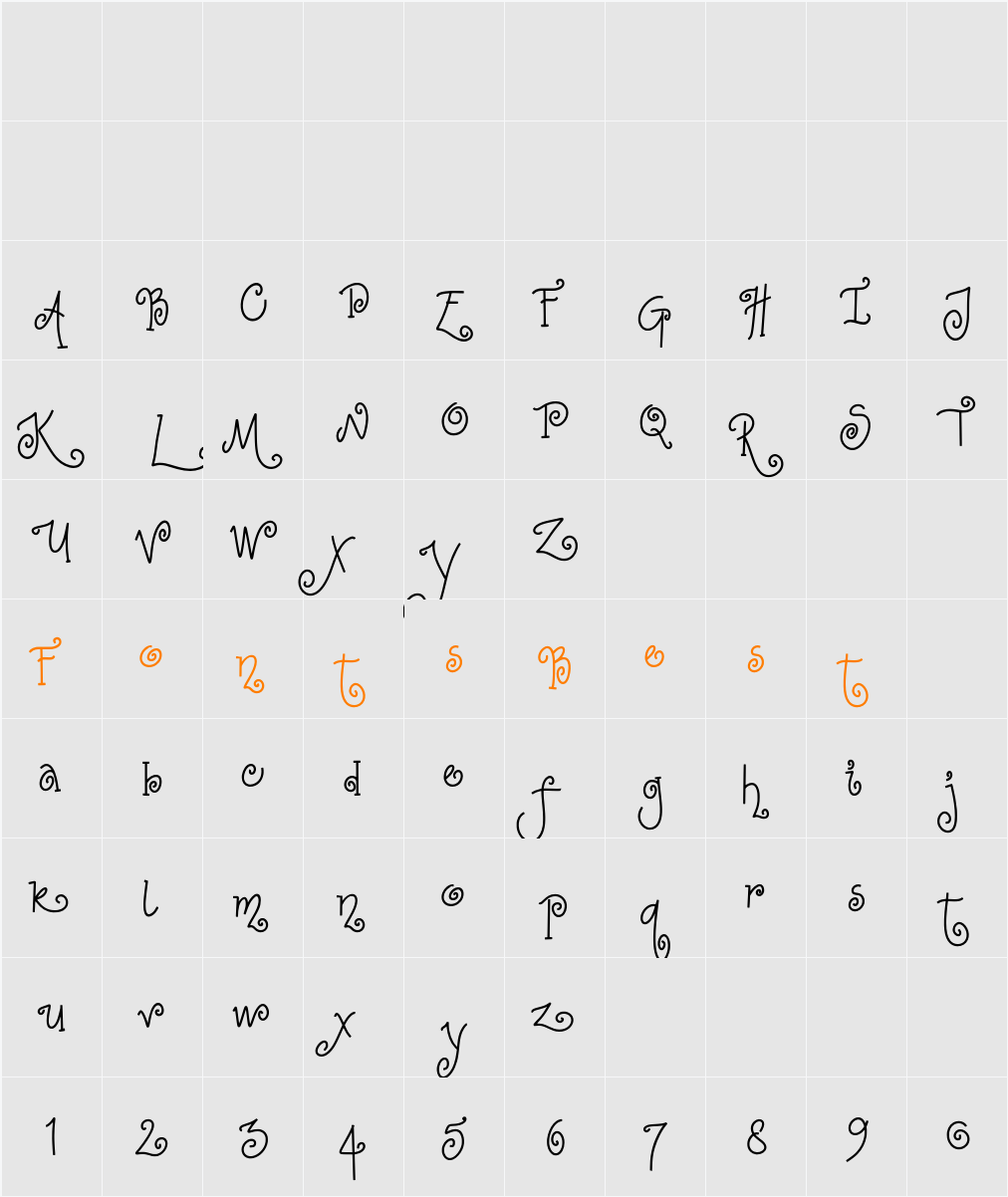The rushina Character Map