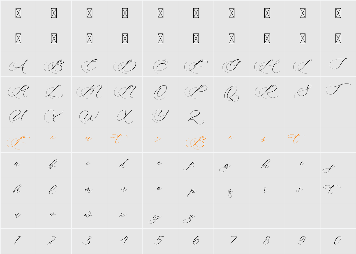 Arcittya Begatri DEMO Character Map