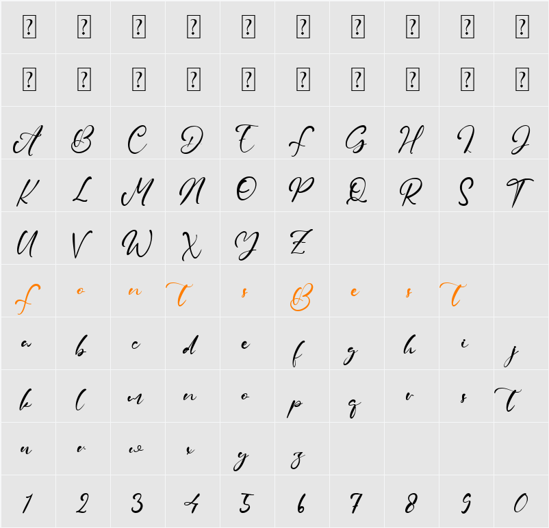 Adam Samuel Character Map