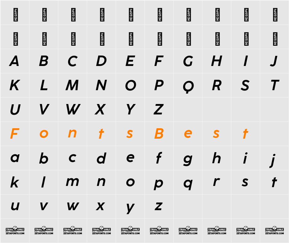 CocoSharp Trial Character Map