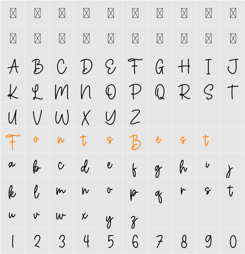 Buttercup Character Map