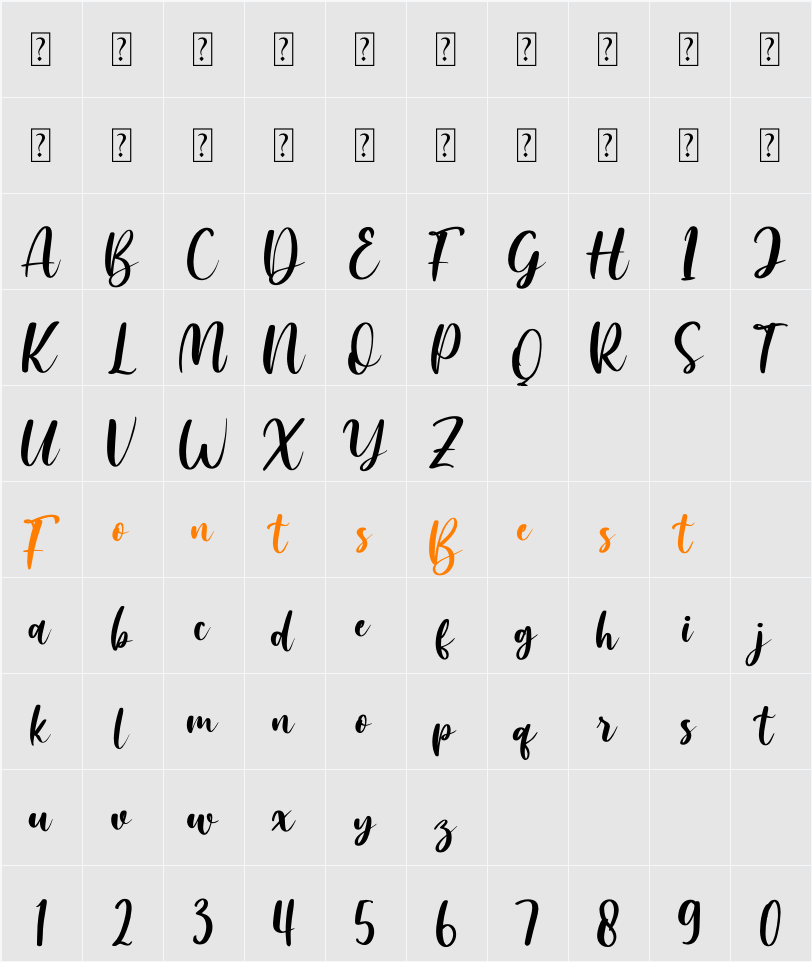 Amallia and Ronaldo Character Map