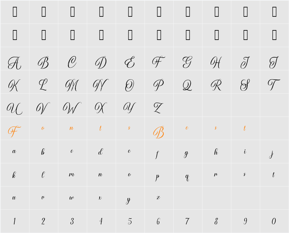 Airthan-Age Character Map