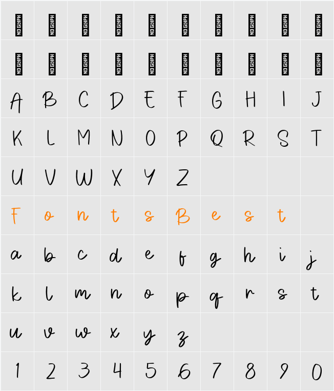 Jowarsi Personal Use Character Map