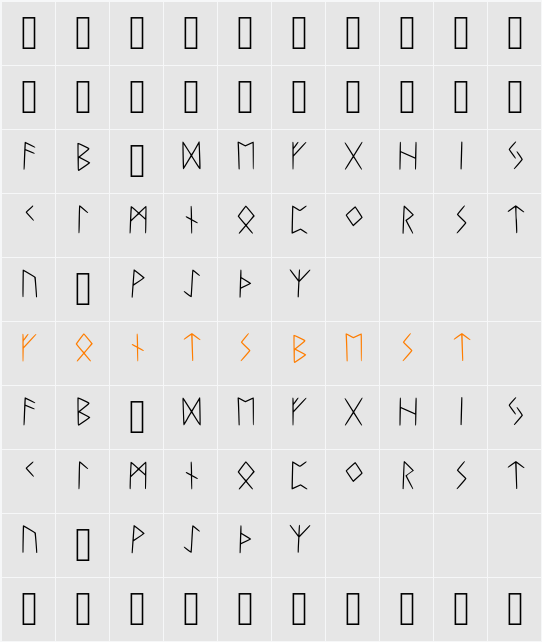 Elder Fuark Font Daanaasmyhr Character Map