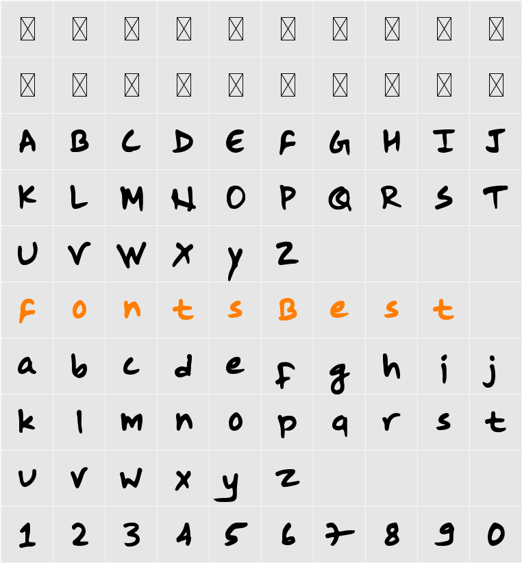 Pracas Character Map