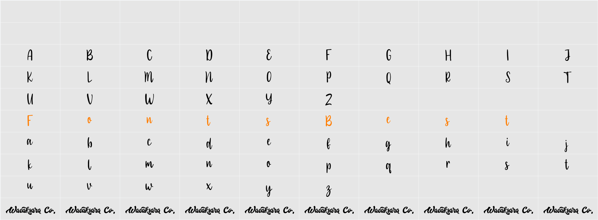 oh yummy Script Character Map